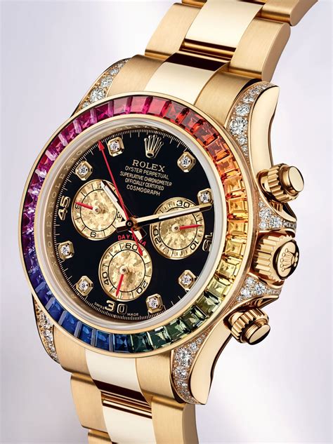 Rolex Watches in the USA .